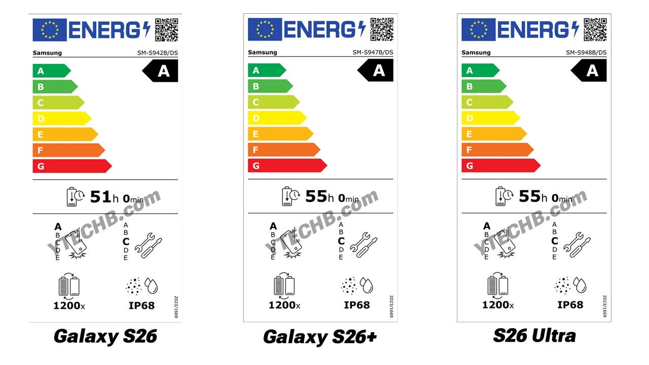 Las etiquetas energéticas para la UE de los Samsung Galaxy S26, Galaxy S26+ y Galaxy S26 Ultra
