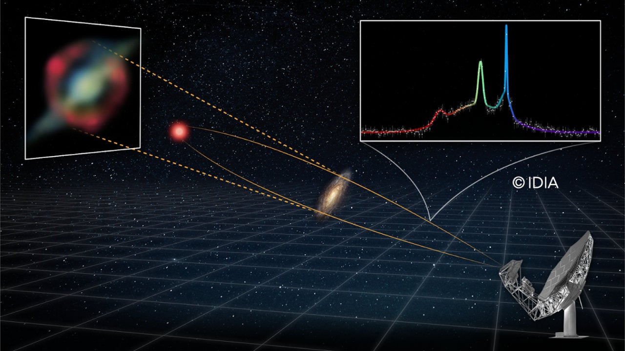 Imagen de la galaxia a 8.000 millones de años luz creada por el  Instituto Interuniversitario de Astronomía Intensiva en Datos (IDIA)