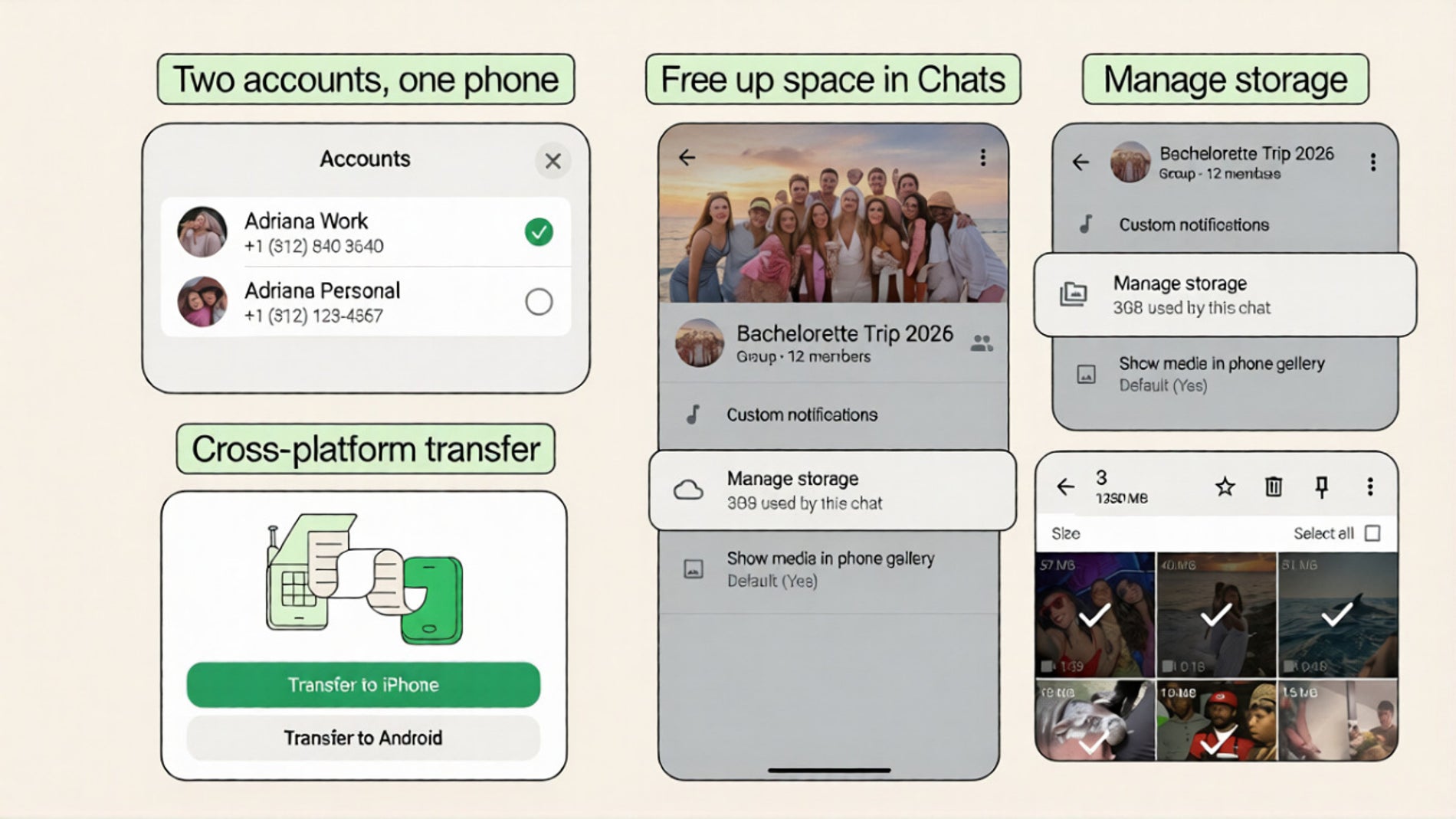 WhatsApp cambia para siempre: llegan 3 funciones que llevabas años esperando
