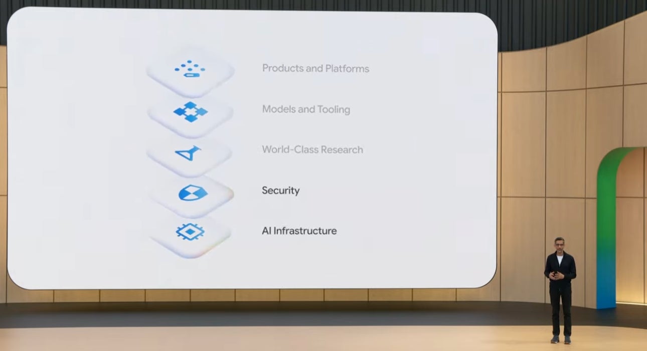 Google I/O 2026 en directo: el gran evento de IA de Google minuto a minuto