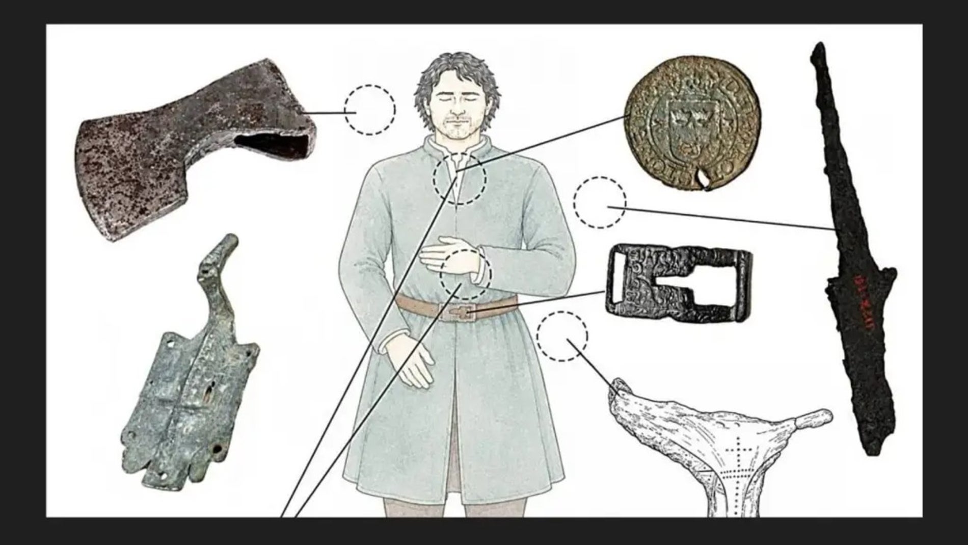 Un hombre llevaba 400 años enterrado, pero ahora han descubierto todos sus secretos