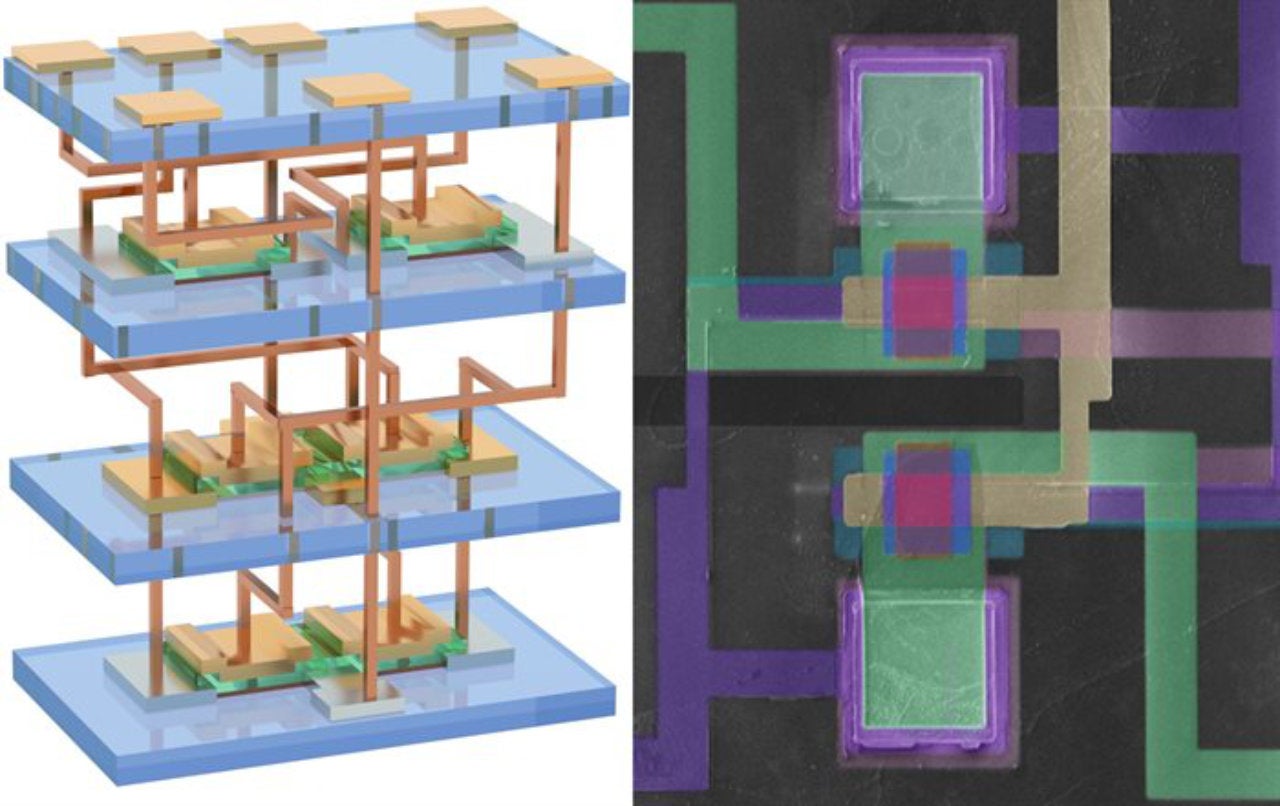 Esquema de un chip de varias capas apiladas