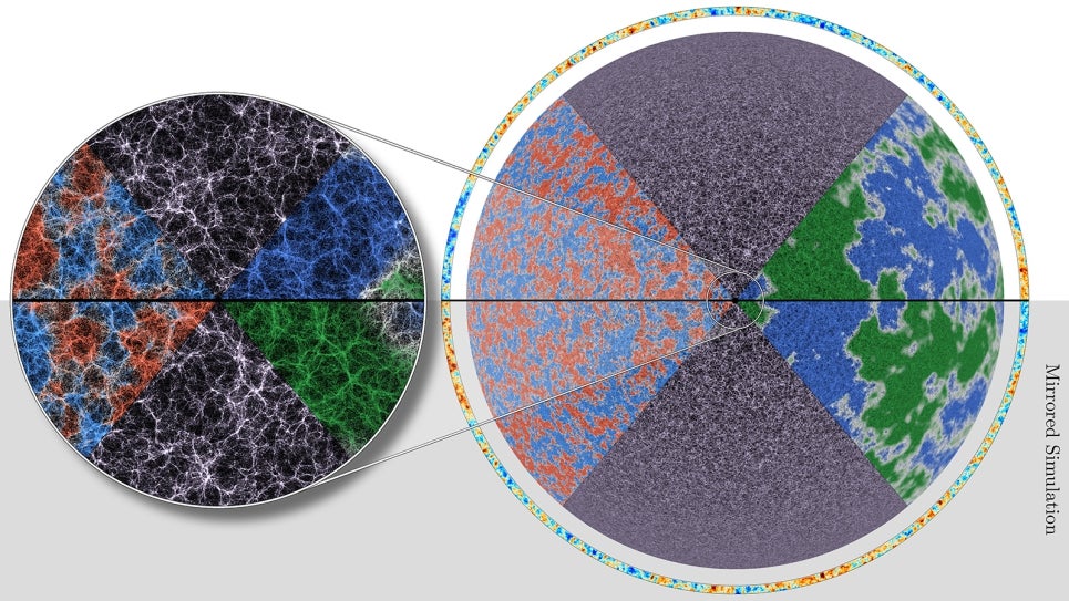 Visualización de las simulaciones cósmicas | J. D. Emberson / Argonne National Laboratory