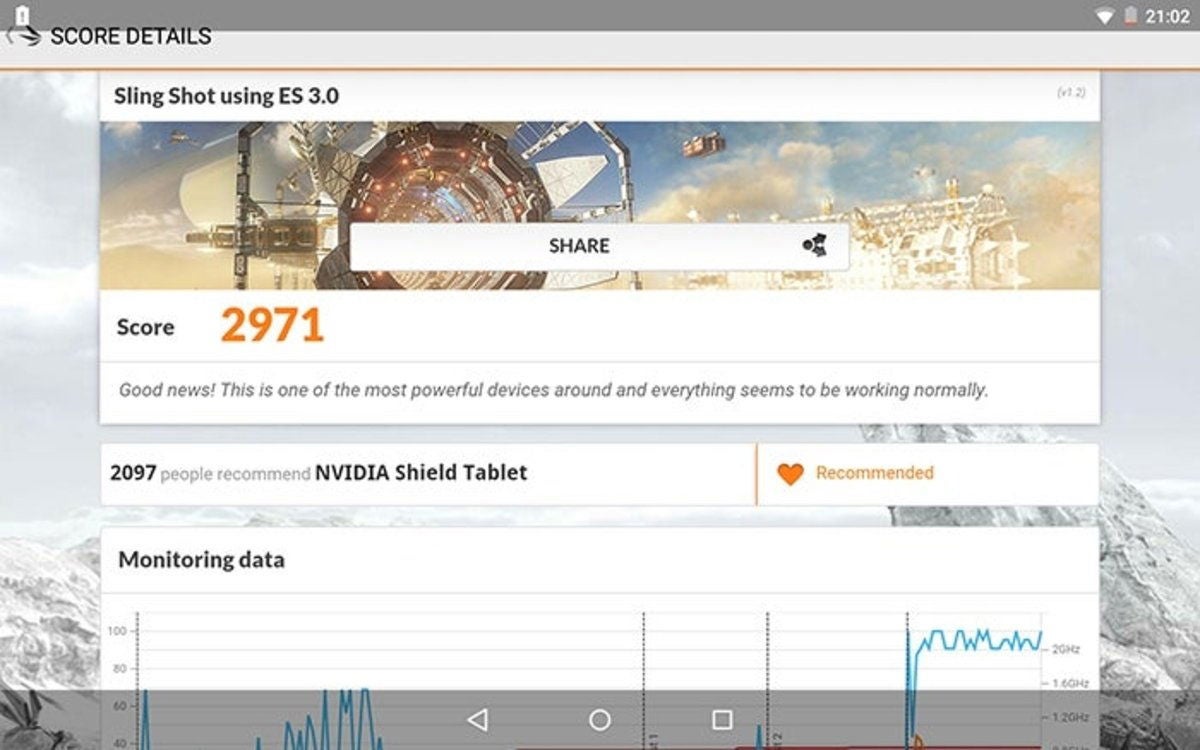 Resultado final de la NVIDIA SHIELD Tablet en 3DMark Slide Shot ES 3.0