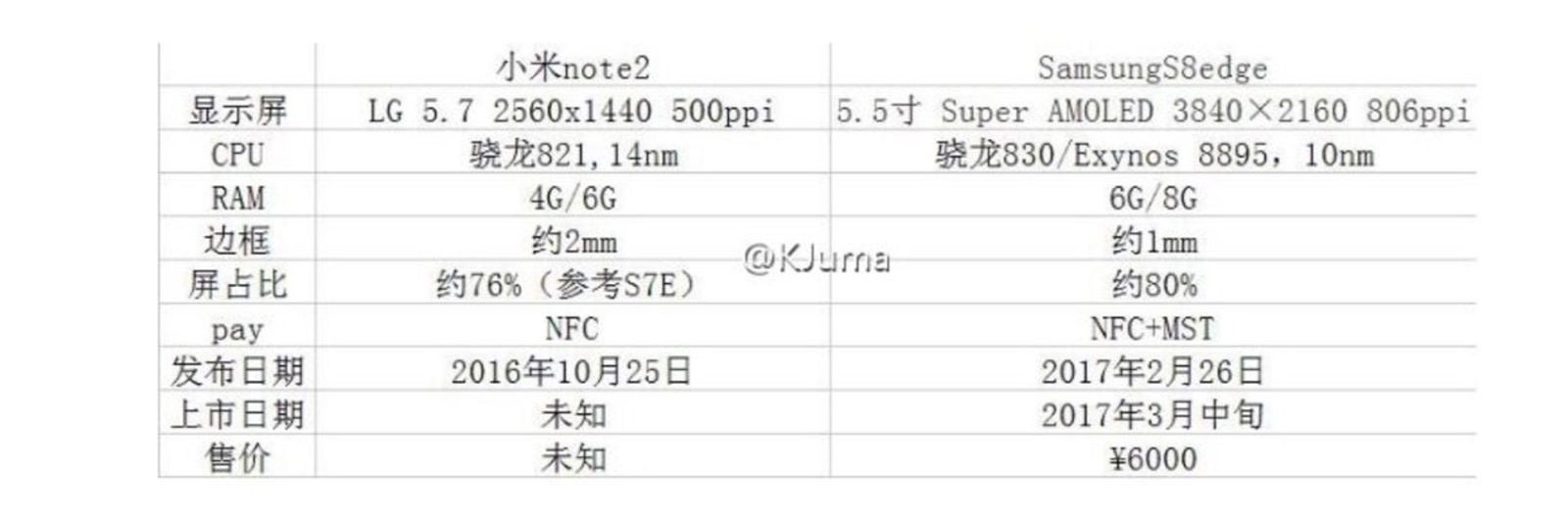 samsung-galaxy-s8-especificaciones