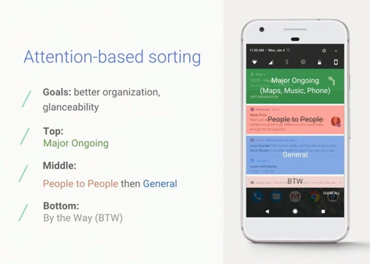 Nueva organización en notificaciones de Android