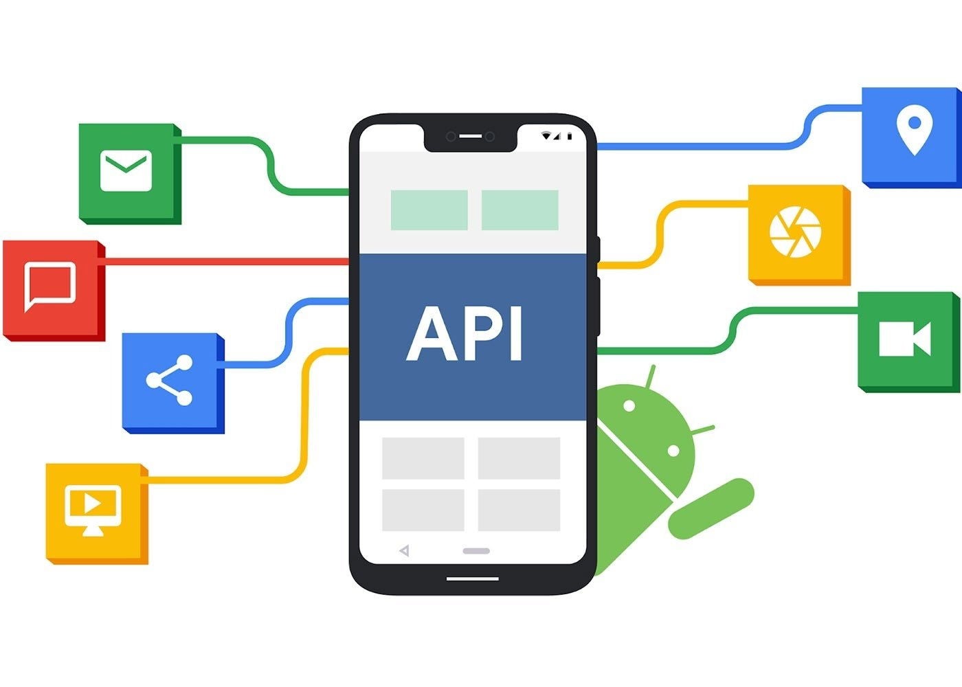 Apis en Android