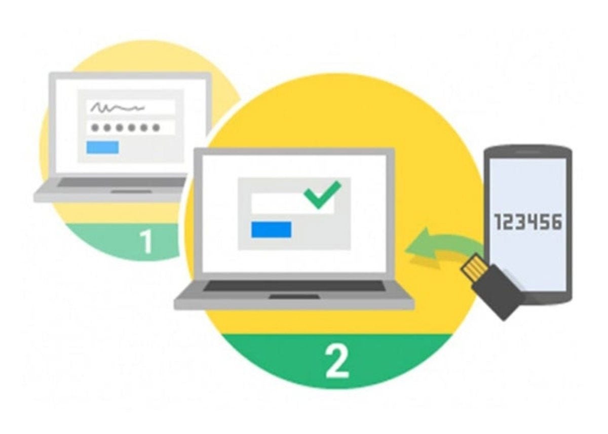 Autenticación en dos factores