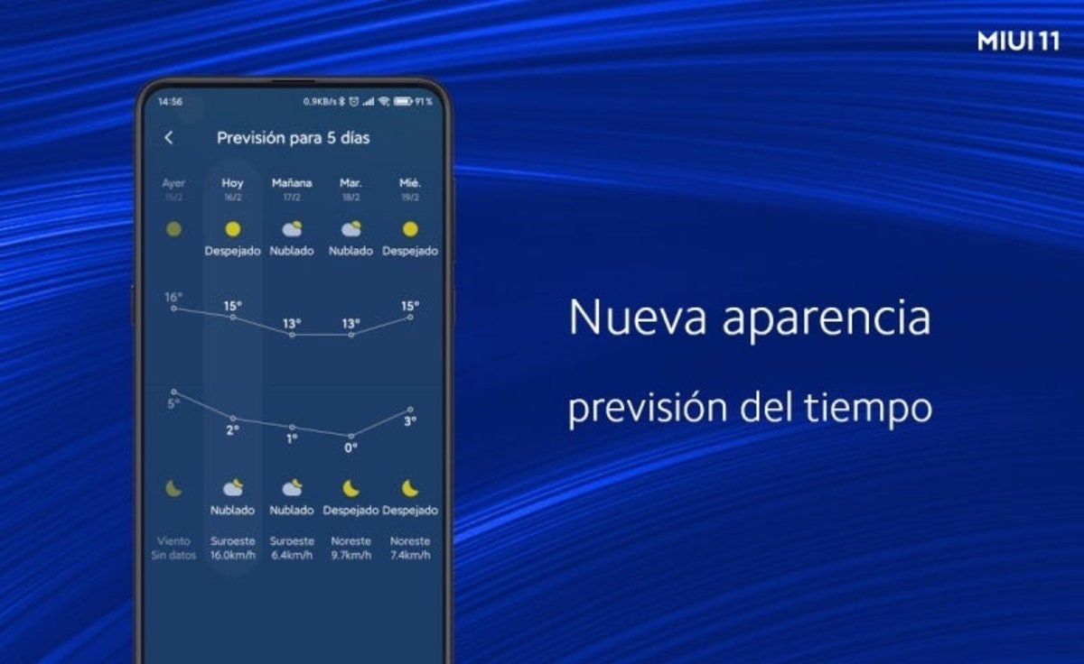 Nueva apariencia en la previsión del tiempo de MIUI 11