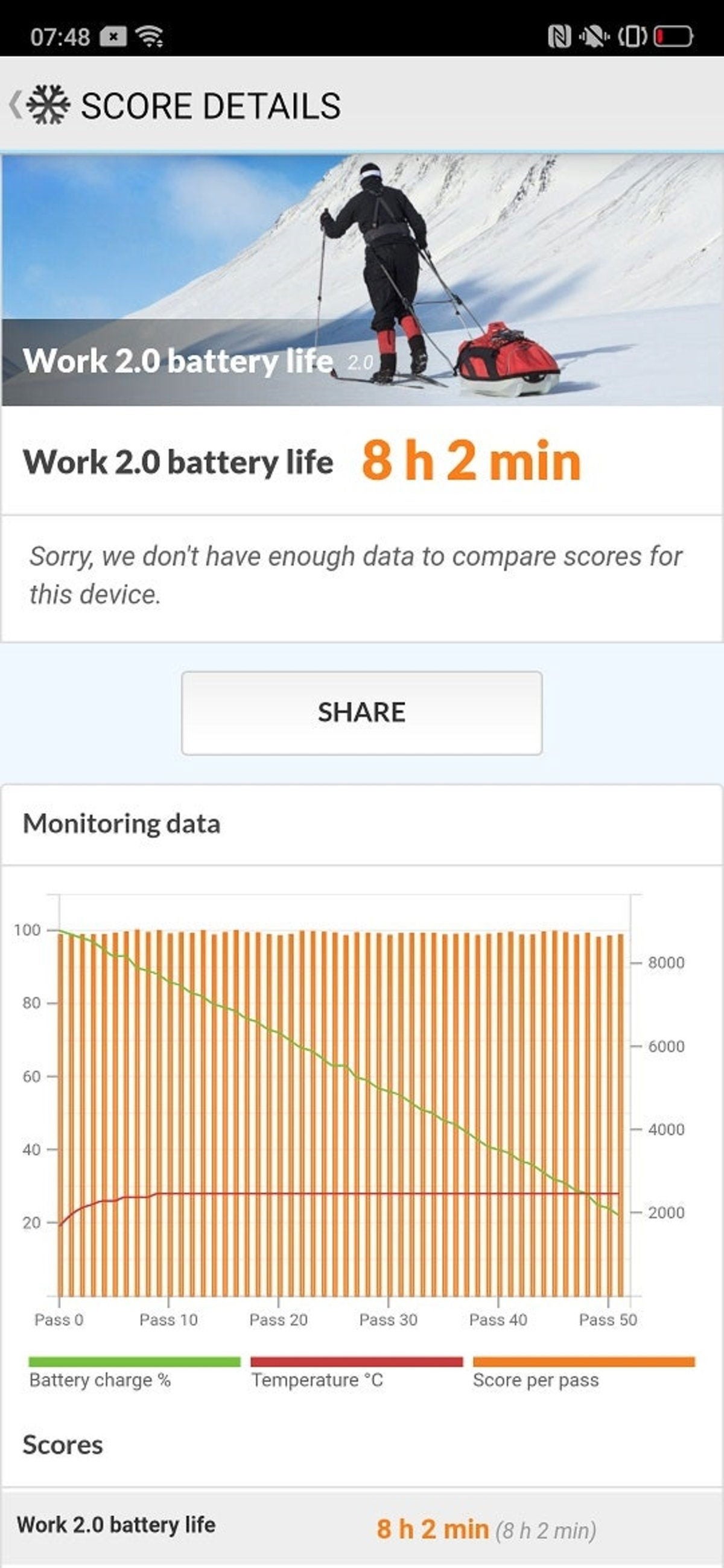 OPPO Reno2 Z, análisis: review con precio, características y opinión