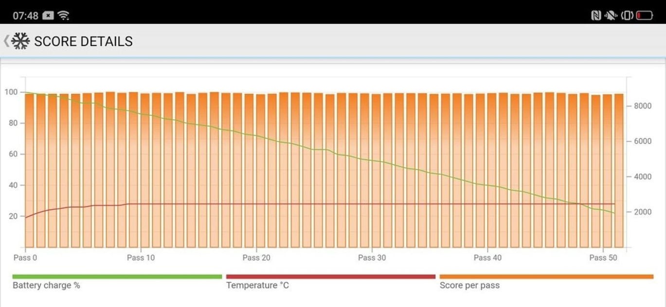 OPPO Reno2 Z, análisis: review con precio, características y opinión