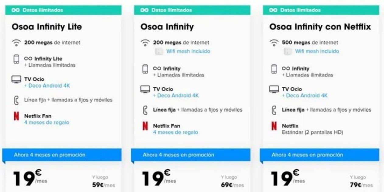Packs OSOA Infinity de Euskaltel
