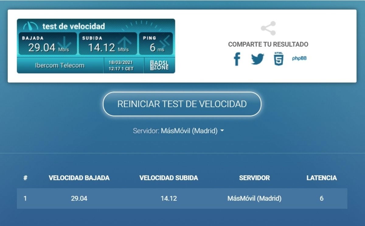 La interfaz del test de velocidad de ADSLZone.