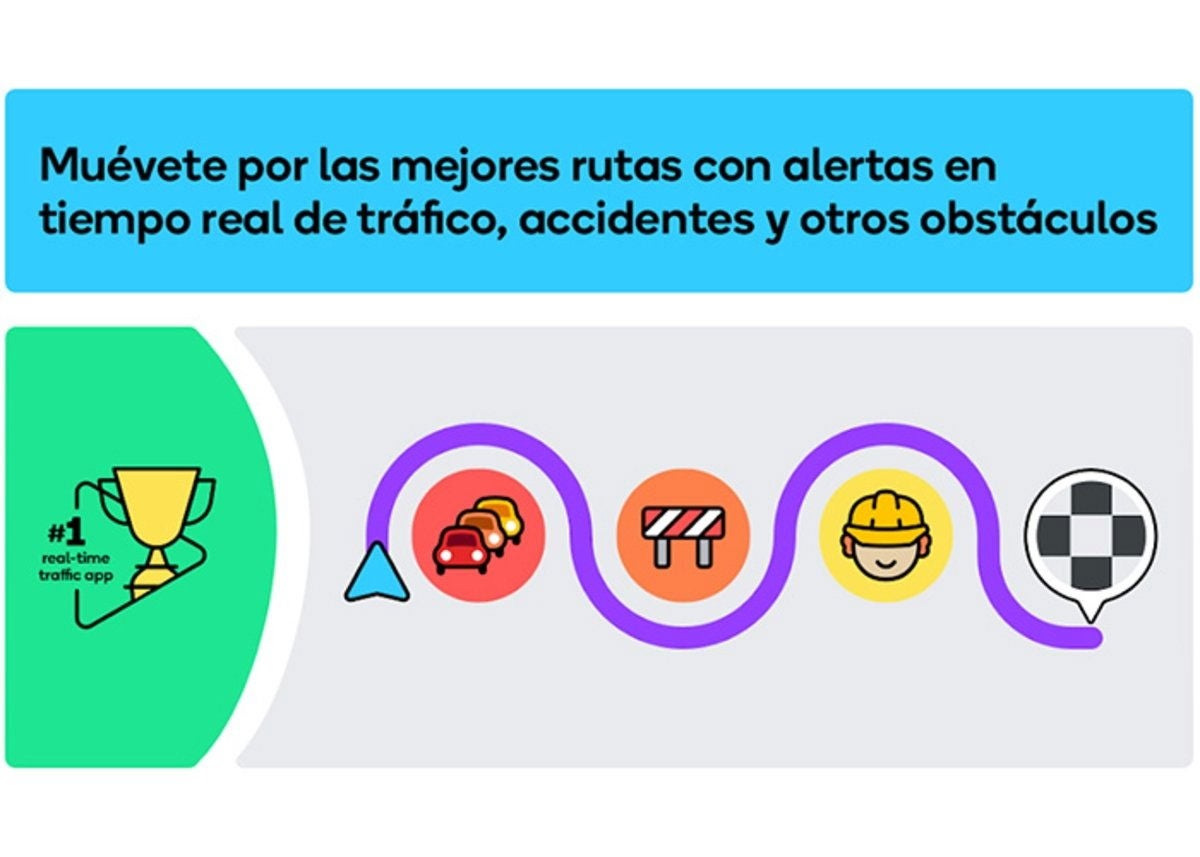 Con Waze conseguirá una amplia comunidad con los mismos gustos e intereses