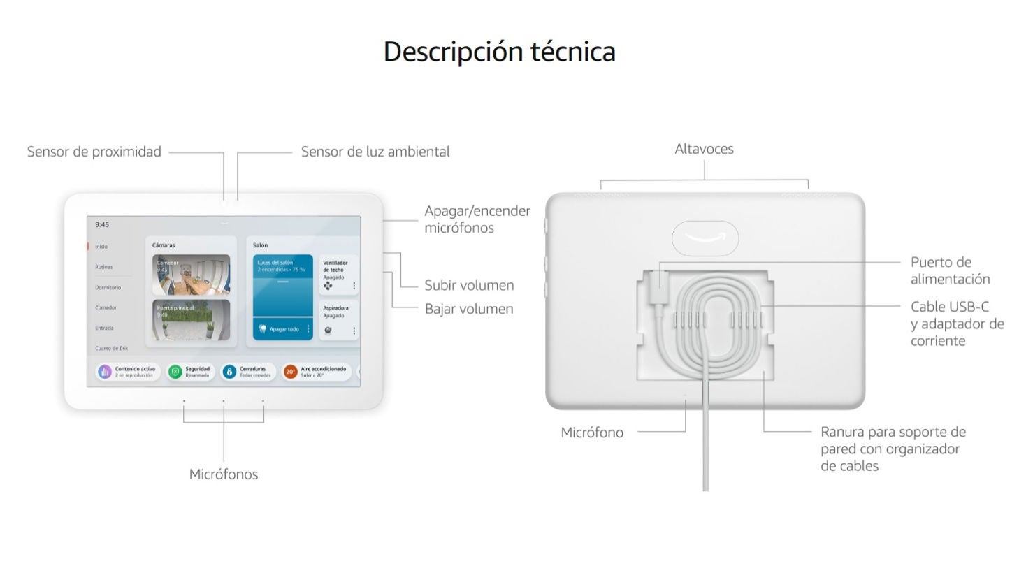 La disposición de todos los componentes de este Echo Hub de Amazon | Imagen de Damián García
