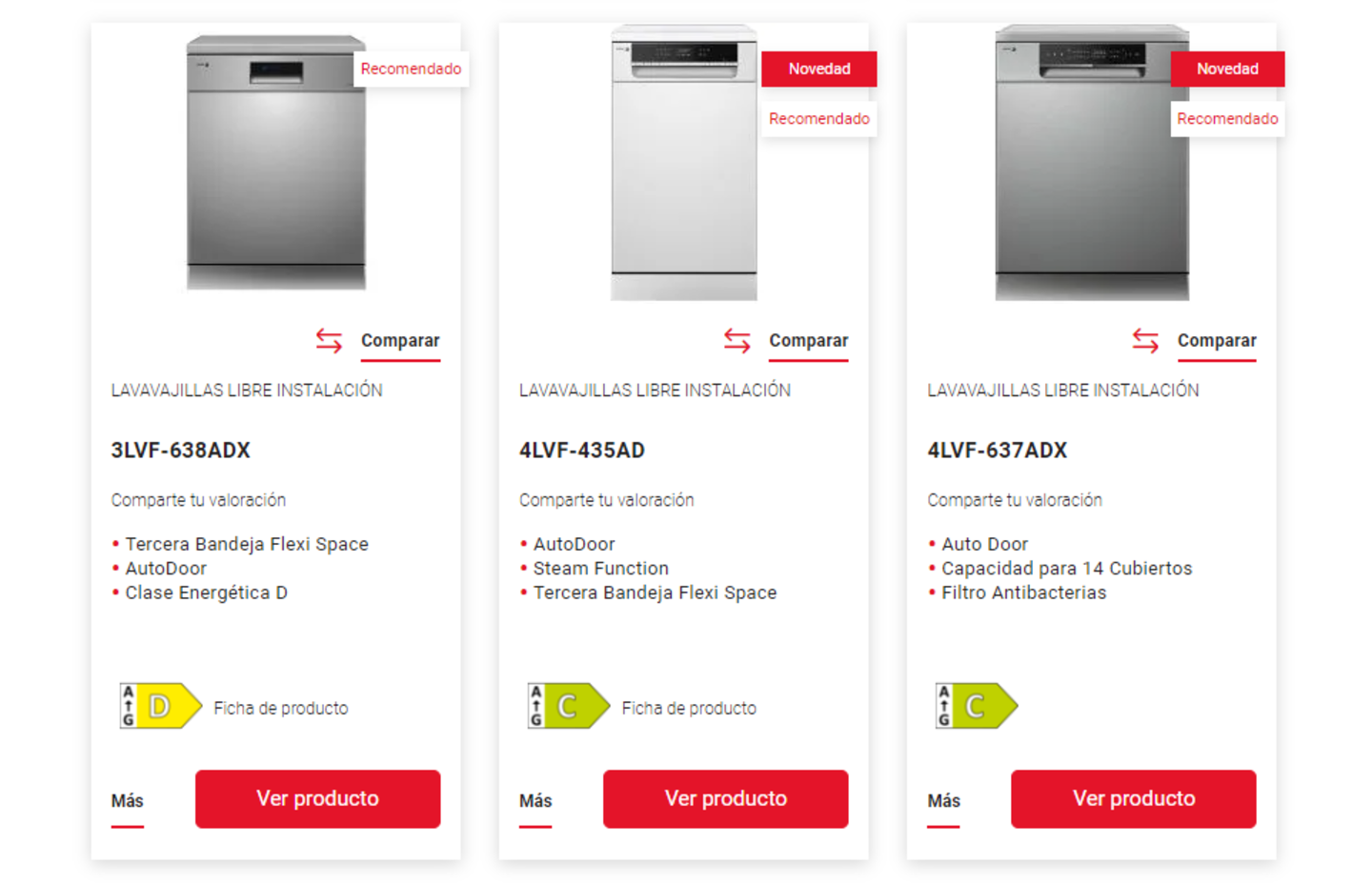 Fagor tiene más de 50 lavavajillas listados en su página web