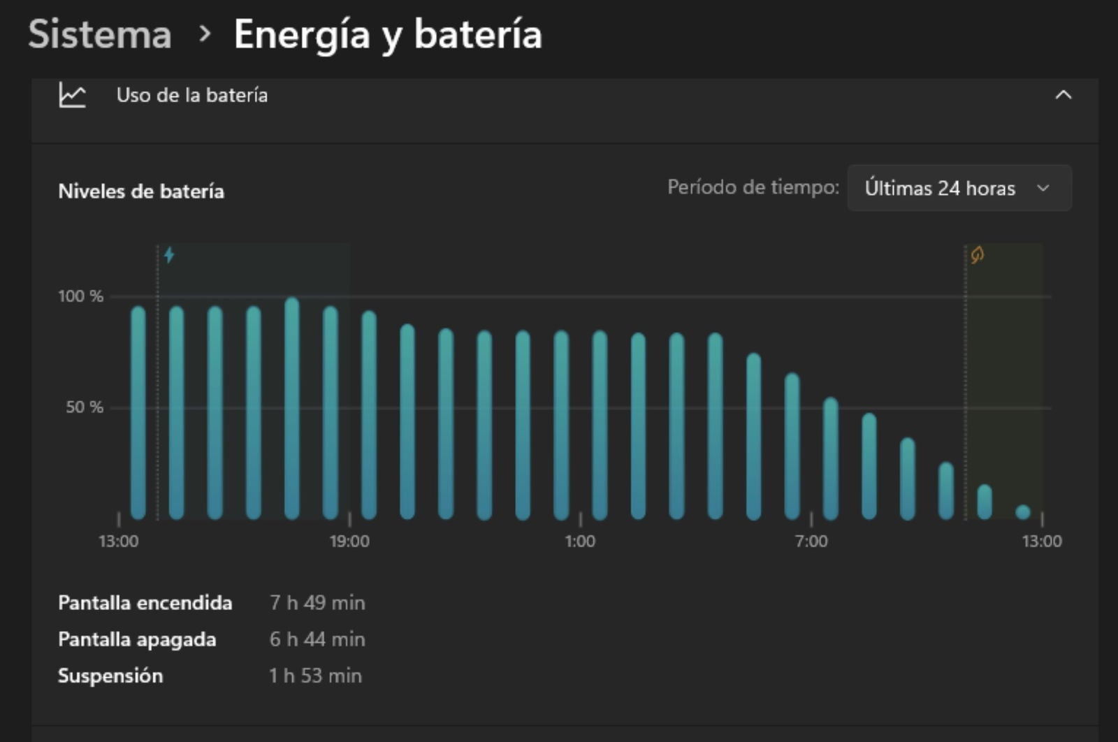 Así se comporta la batería en el Acer Swift Go 14 AI // Foto: Edgar Otero
