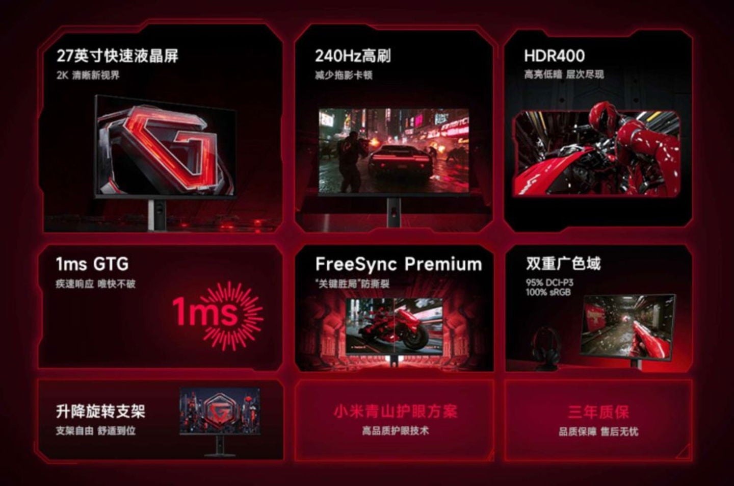 Las principales características del nuevo Redmi Monitor G27Q 240Hz