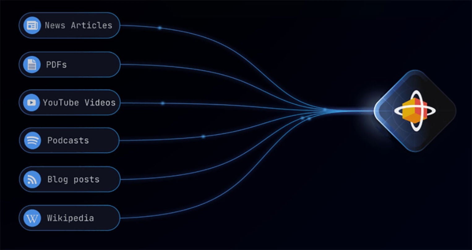 Una IA generativa que puede crear resumenes en cuestión de segundos