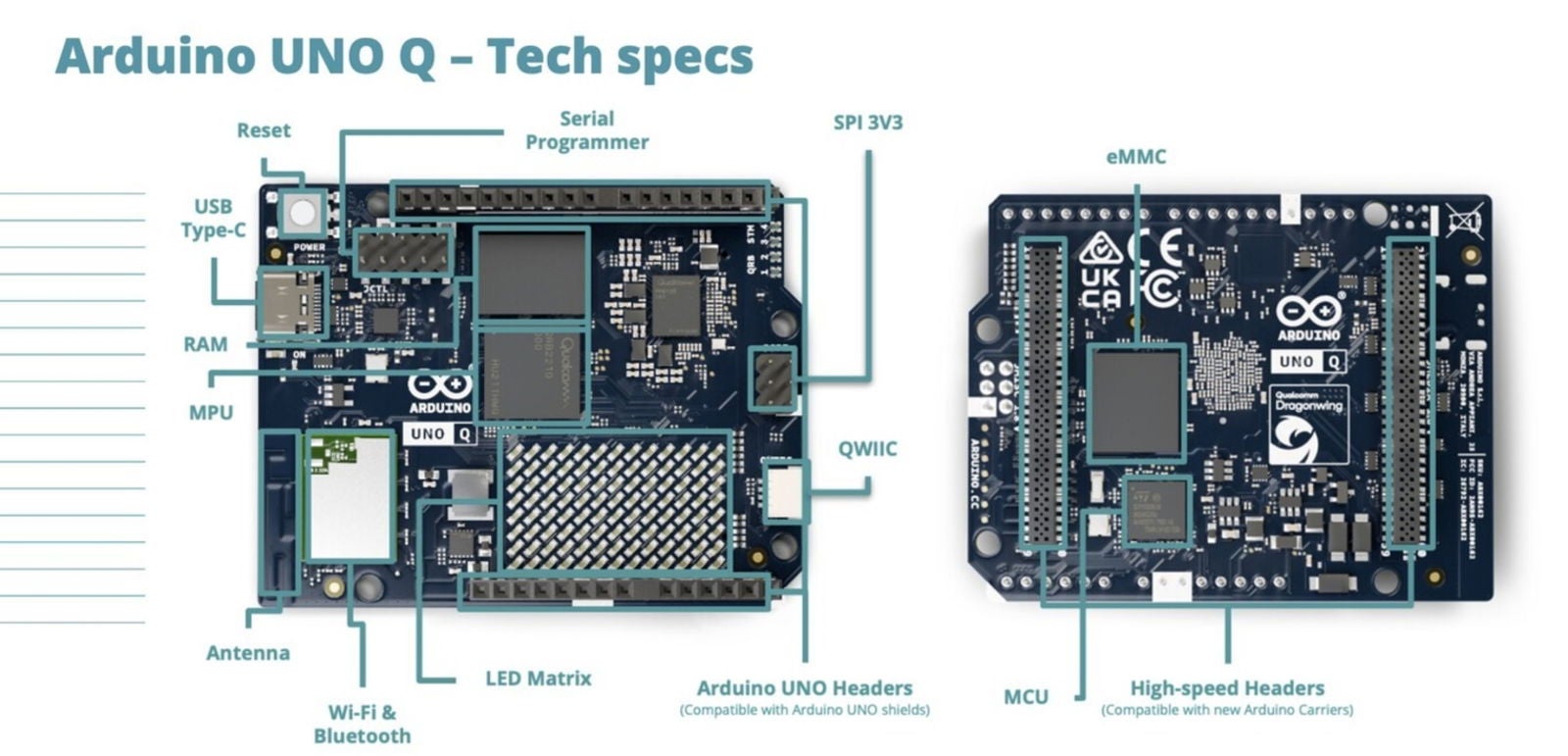 Qualcomm compra Arduino y nos presenta UNO Q: la revolución traerá lo mejor de Arduino y toda la potencia del chip Dragonwing