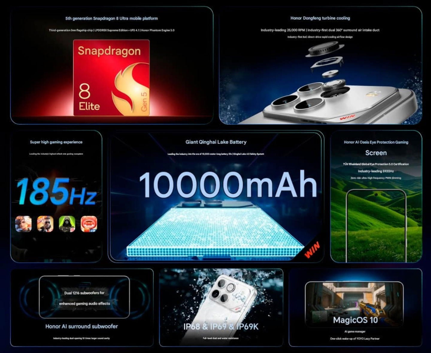 La nueva bestia de HONOR es oficial: batería de 10.000 mAh en un cuerpo de 8,3 milímetros por menos de 500 euros