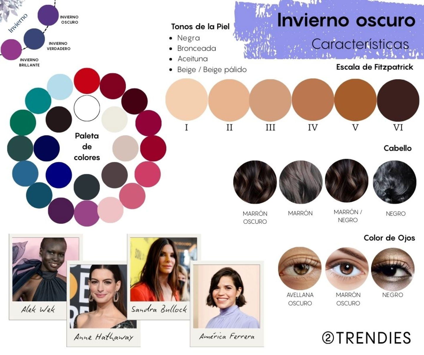¿Eres invierno frío? Guía completa para reconocer tu colorimetría y ...