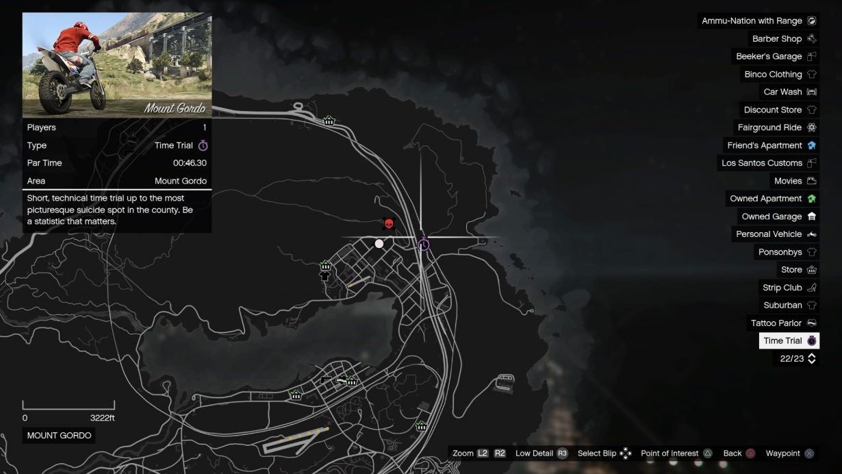 Localización de Monte Gordo