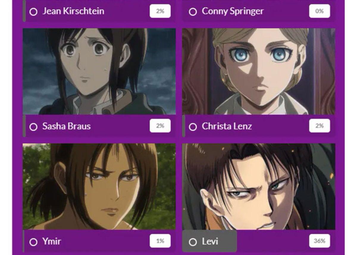 Resultados de la encuesta de Crunchyroll: el mejor personaje de Ataque a los Titanes