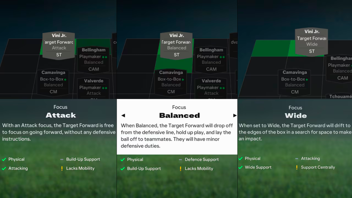 Los roles también tienen enfoques que termina de matizar cómo se moverá el jugador