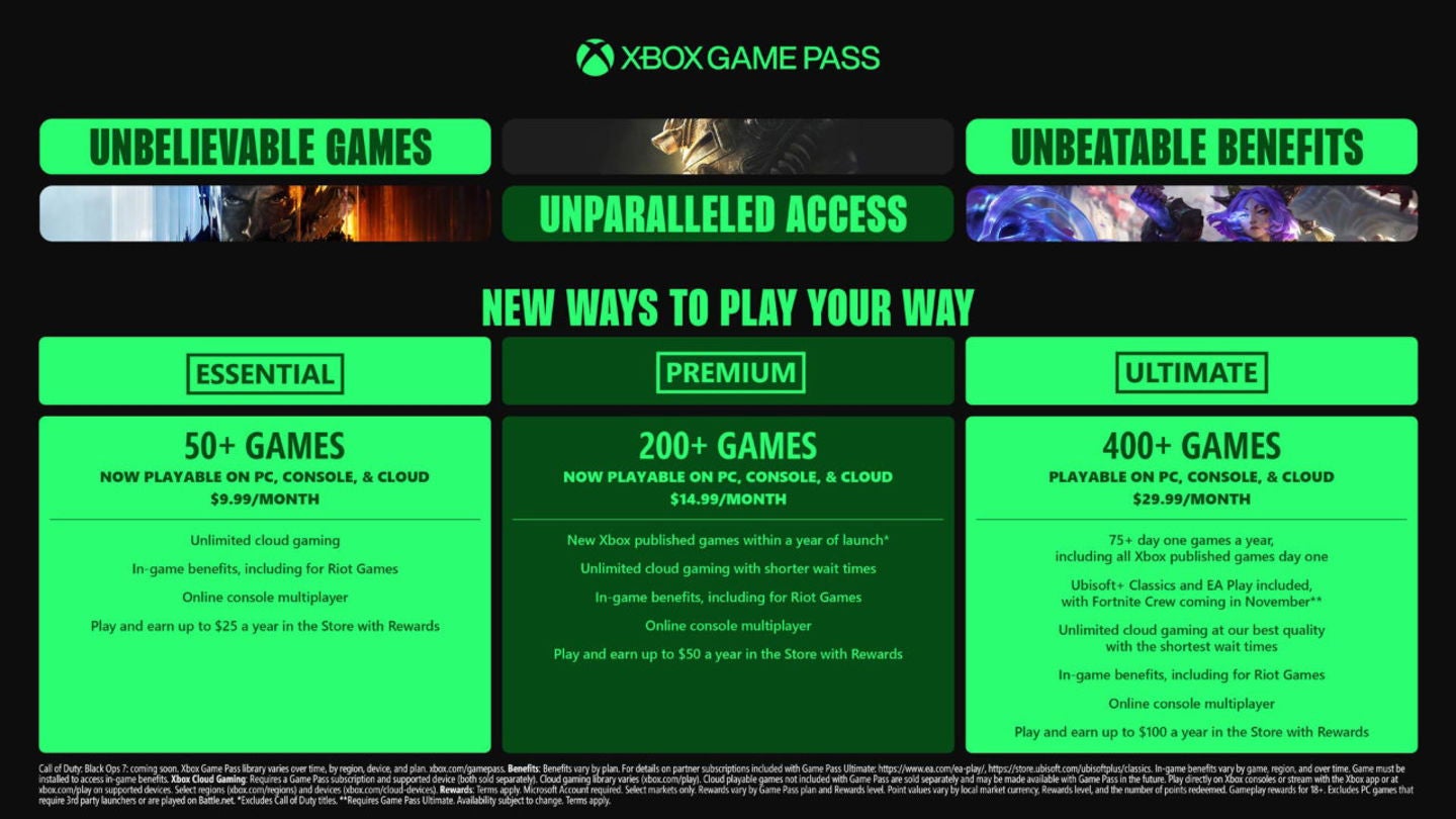 Desde hoy, Xbox Game Pass tiene tres planes de suscripción