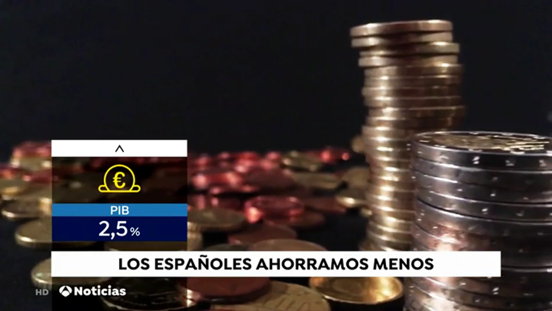 La economía española pierde velocidad: creció un 0,6% en el segundo trimestre, el menor ritmo desde 2014