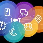 El número de dispositivos industriales conectados al Internet de las Cosas alcanzará los 36,8 mil millones en 2025