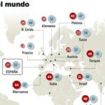DESCARGUE EL GRÁFICO COMPLETO EN CONTENIDOS RELACIONADOS