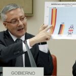 El ministro de Fomento, José Blanco, comparece en la Comisión de Fomento del Congreso
