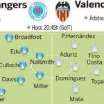 El Valencia disputa una final contra el Rangers en su tercer partido