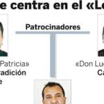 DESCARGUE EL GRÁFICO COMPLETO EN «CONTENIDOS RELACIONADOS»