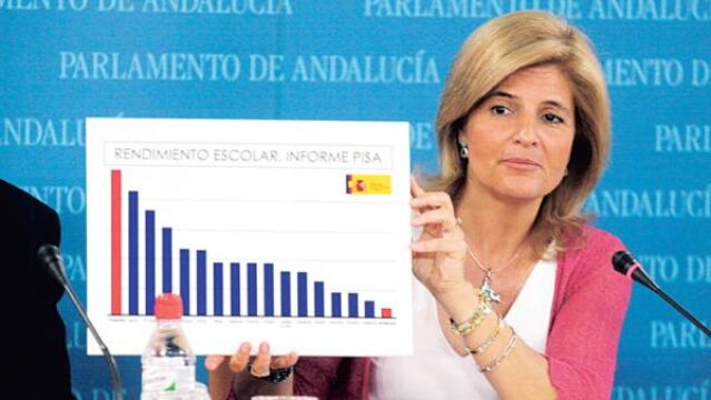 Oña: «Es un peligro que la educación siga criterios del PSOE»