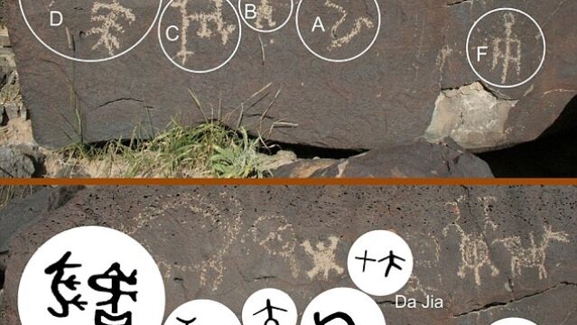 Esquema de los pictogramas descifrados y su significado