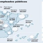PULSE EN «DOCUMENTO» PARA DESPLEGAR EL GRÁFICO