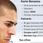 DESCARGUE EL GRÁFICO COMPLETO EN «CONTENIDOS RELACIONADOS»