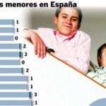 «Tengo 13 años y quiero ser cura»
