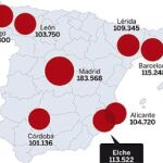 Las comunidades más favorecidas
