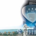Al espacio en globo