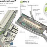Una «megaestación» en cada acceso a Madrid
