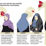 PULSE EN «DOCUMENTO» PARA DESPLEGAR EL GRÁFICO