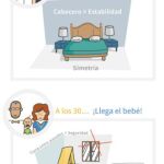 Consejos fáciles para disfrutar siempre de un buen feng shui.