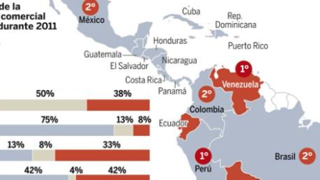 DESCARGUE EL GRÁFICO COMPLETO EN «CONTENIDOS RELACIONADOS»