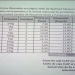 Venezuela: el control social como herramienta de intimidación