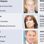 Algunos de los «premiados»