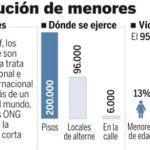 DESCARGUE EL GRÁFICO COMPLETO EN CONTENIDOS RELACIONADOS